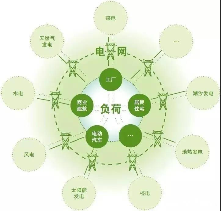 甘肃省修订完善清洁取暖价格支持政策
