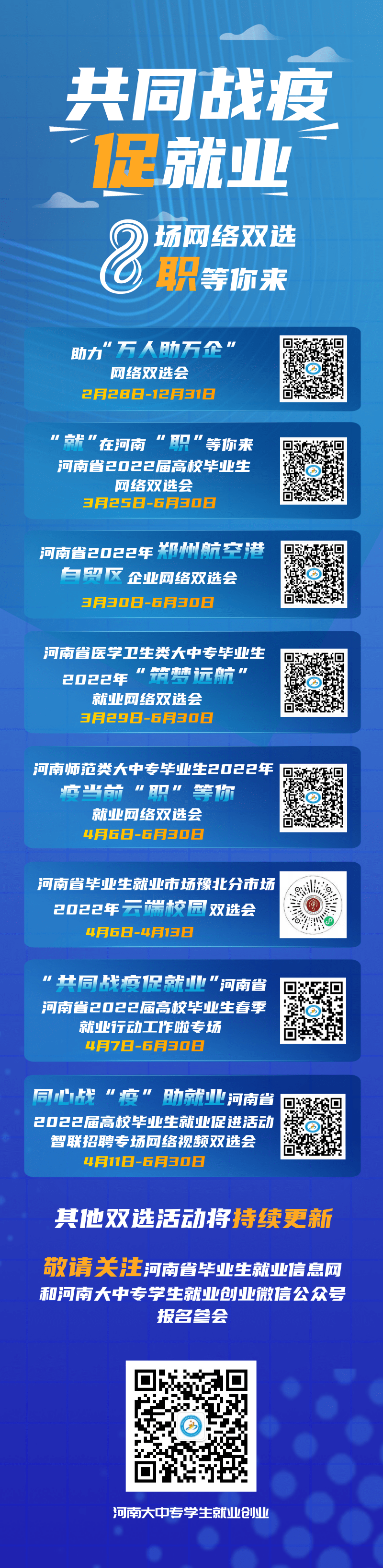 高校毕业生稳就业，“组合拳”如何打？