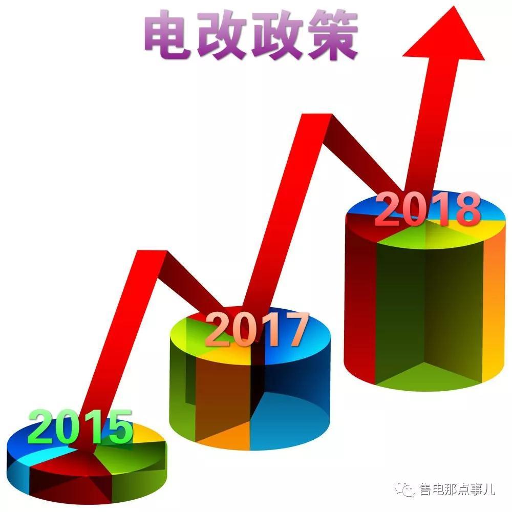 全国率先！四川试点高速公路通行费“纸改电”