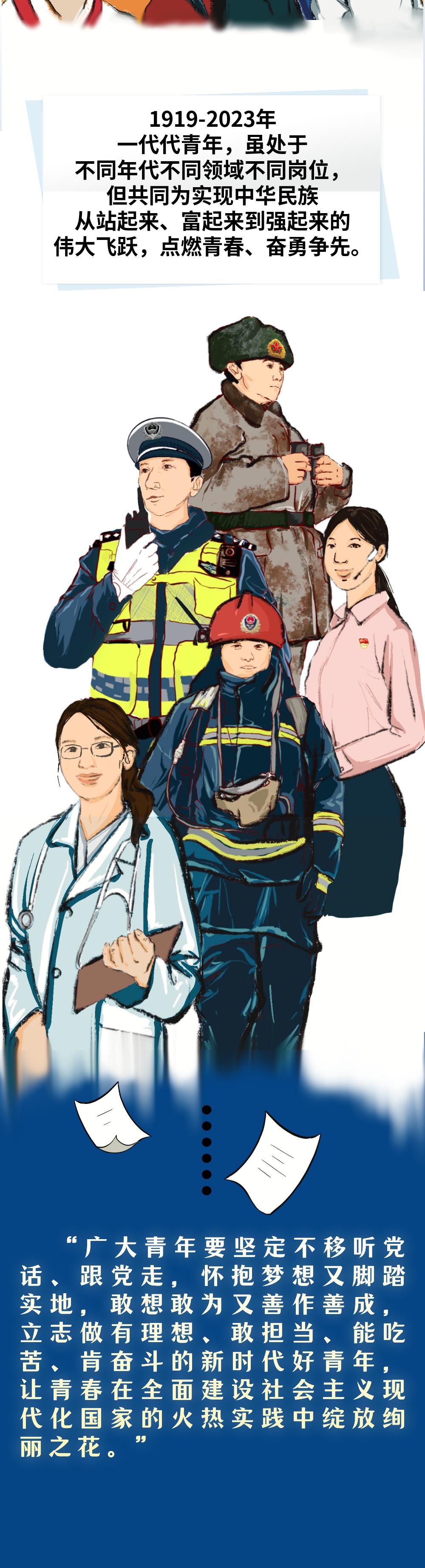 逐梦新时代 巾帼正青春